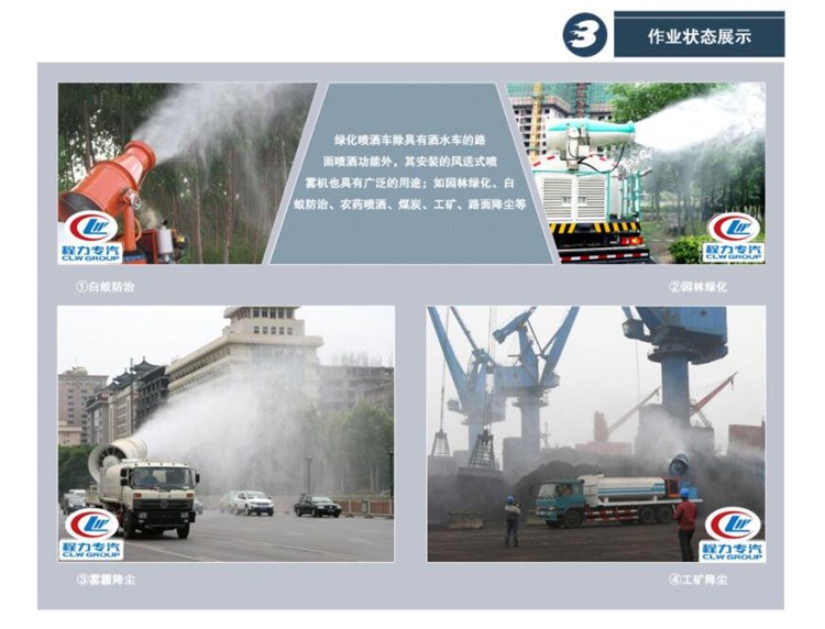使用環境